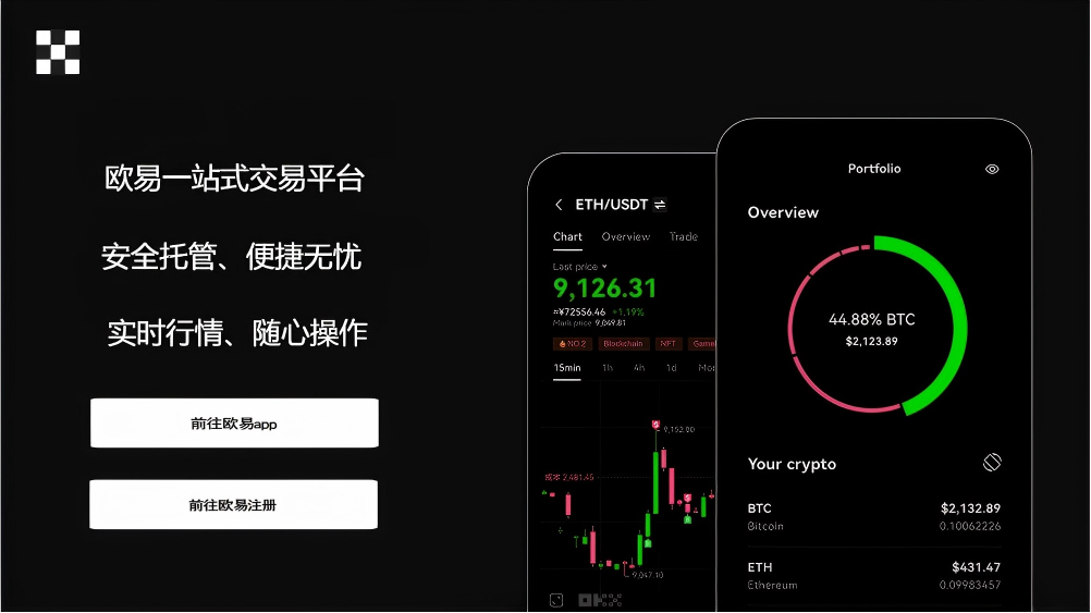 OK交易平台APP页面展示